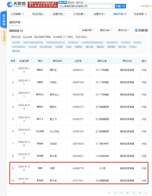 罗永浩商标被注册于烟草烟具类，状态待实质审查