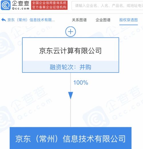 京东云计算布局常州，跨界融合开拓数字娱乐与集成服务新赛道