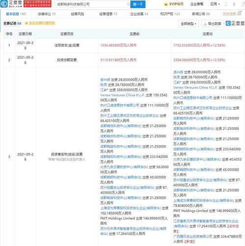 腾讯加速布局人工智能，投资智能客服领先企业晓多科技